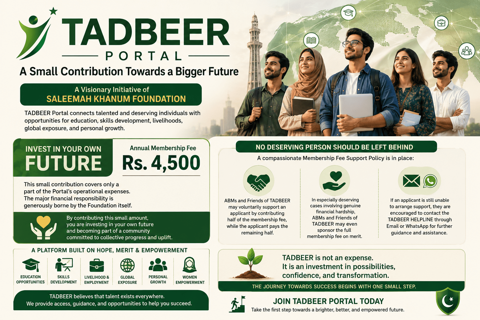 TADBEER Portal — A Small Contribution Towards a Bigger Future