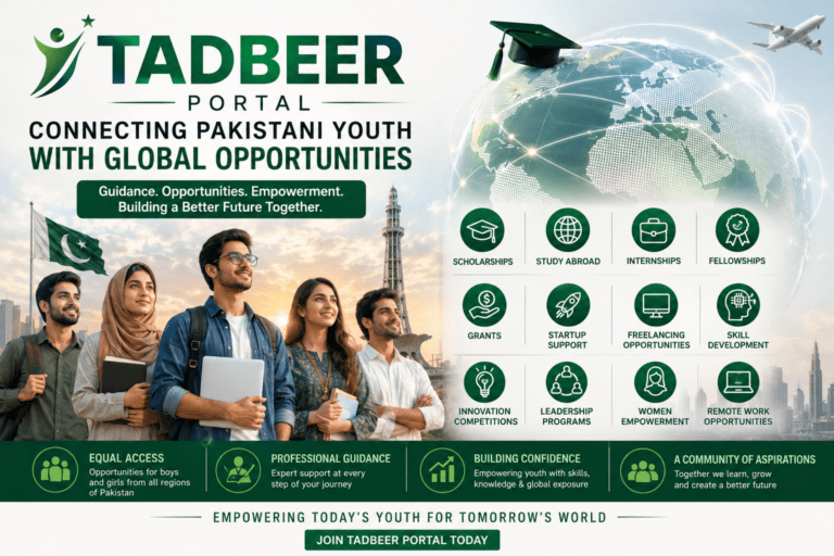 TADBEER Portal – Connecting Pakistani Youth with Global Opportunities